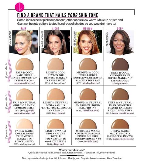 best foundation match skin tone.